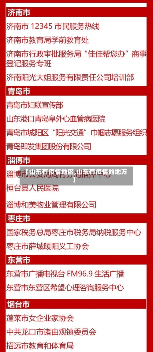 【山东有疫情地区,山东有疫情的地方】-第3张图片