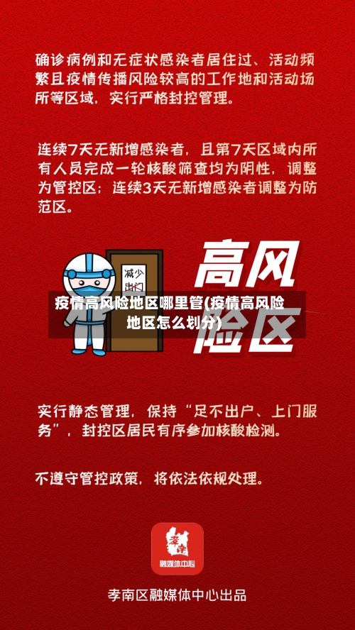 疫情高风险地区哪里管(疫情高风险地区怎么划分)-第2张图片