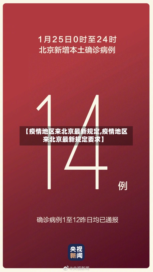 【疫情地区来北京最新规定,疫情地区来北京最新规定要求】-第1张图片