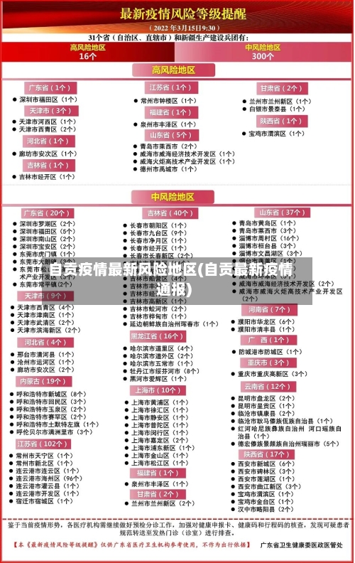 自贡疫情最新风险地区(自贡最新疫情通报)-第1张图片
