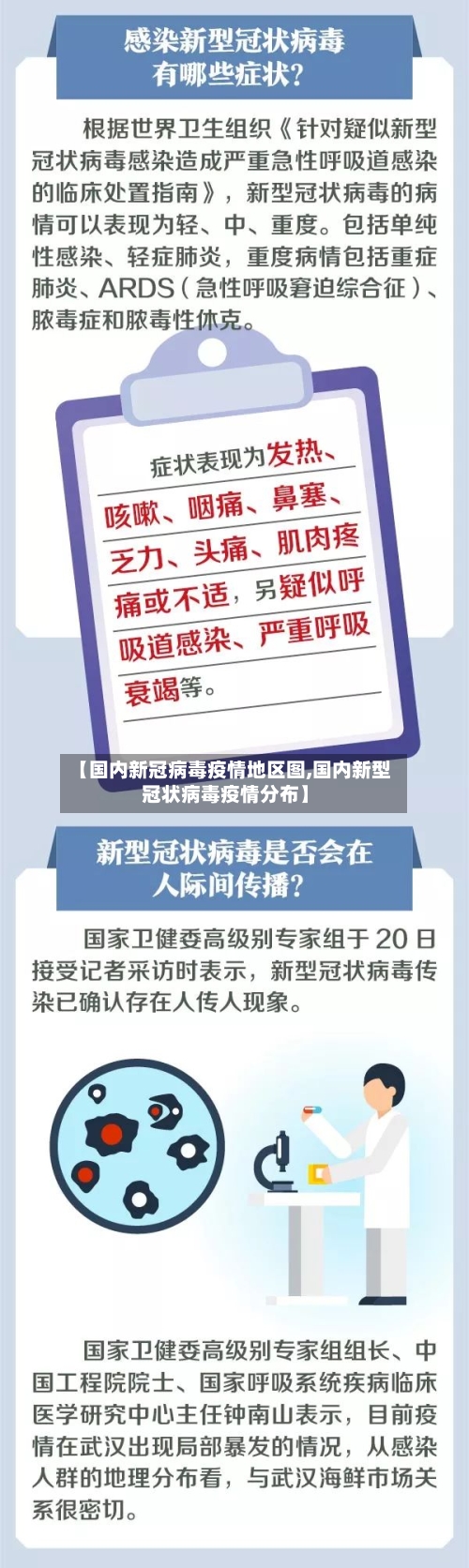 【国内新冠病毒疫情地区图,国内新型冠状病毒疫情分布】-第1张图片