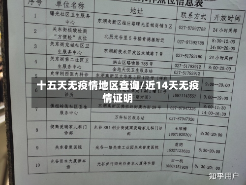 十五天无疫情地区查询/近14天无疫情证明-第2张图片