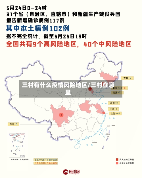 三村有什么疫情风险地区/三村在哪里-第2张图片