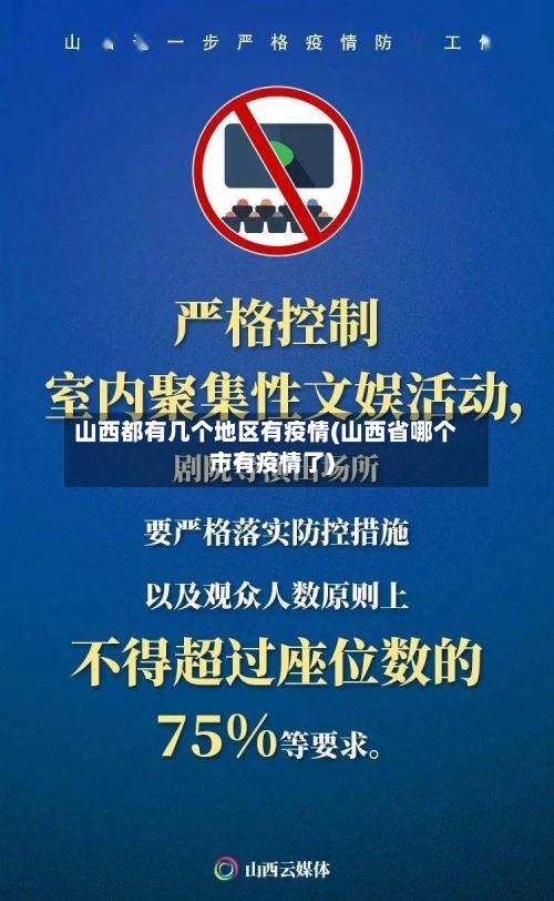 山西都有几个地区有疫情(山西省哪个市有疫情了)-第1张图片