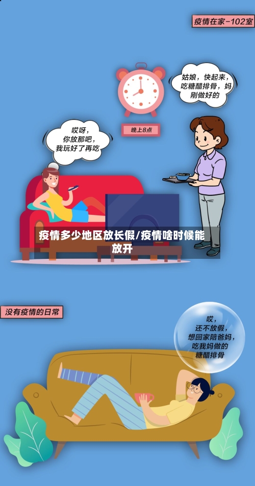 疫情多少地区放长假/疫情啥时候能放开-第1张图片