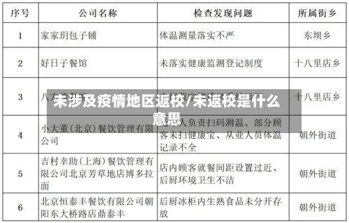 未涉及疫情地区返校/未返校是什么意思-第1张图片