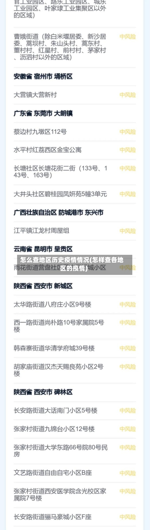 怎么查地区历史疫情情况(怎样查各地区的疫情)-第2张图片