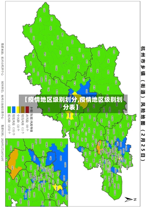 【疫情地区级别划分,疫情地区级别划分表】-第1张图片